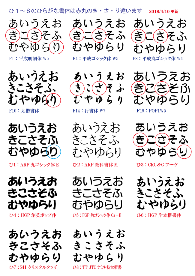 hiragana.gif
